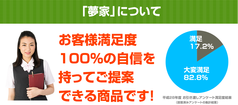 夢家について｜お客様満足度　100％の自信持ってご提案できる商品です！