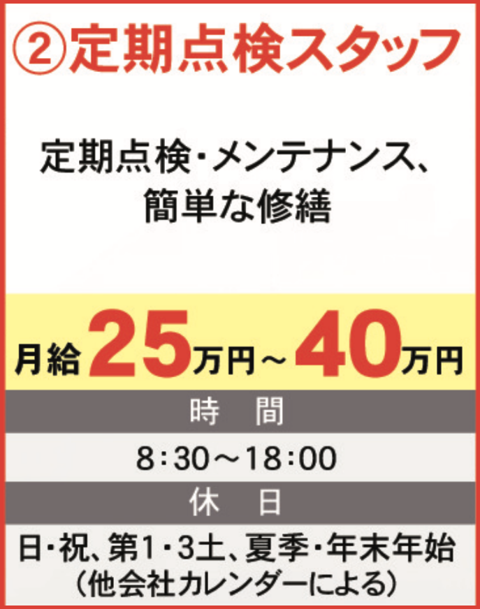 募集内容